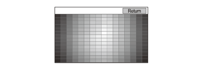 Audio Visual Systems - Testing & Troubleshooting